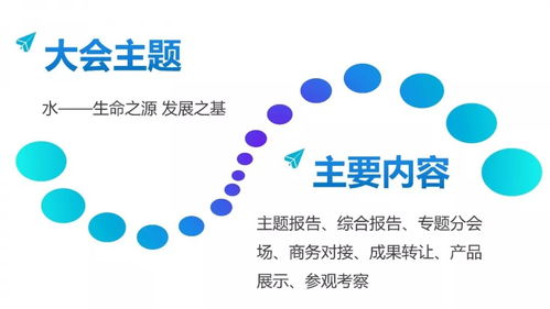 重磅发布丨2019 第十四届 青岛国际水大会第一轮通知