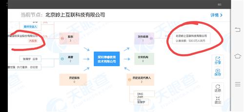 国际实业孙公司是做在线教育的 是不是有在线教育属性
