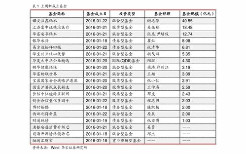 钾肥概念股 钾肥板块
