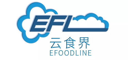 云食界5g国际食品城公测发布隆重举行