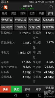 国际实业的基本面看股价被严重低估